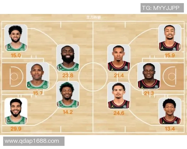 NBA老鹰对战蓝网精彩直播全程回顾与赛后分析