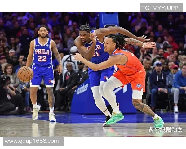 雷霆主帅透露战绩不佳，球队大幅度调整在即